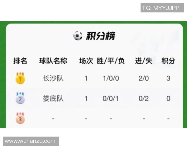 夺冠赔率剧烈变动冷门赛事引发榜单大洗牌